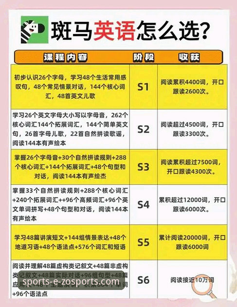 中欧体育电脑登录 资深用户分享:通过中欧体育ZOSPORTS观赛平台分析英格兰0-1负于日本的全过程与实战复盘