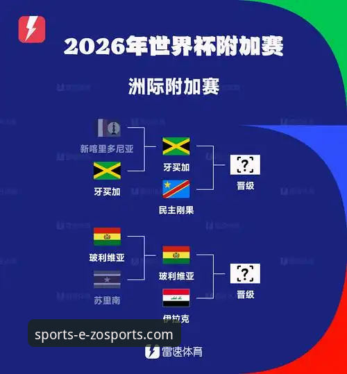 中欧体育怎么下载安装教程 民主刚果vs牙买加:52年等待的绝杀与中欧体育平台上的足球盛宴对比